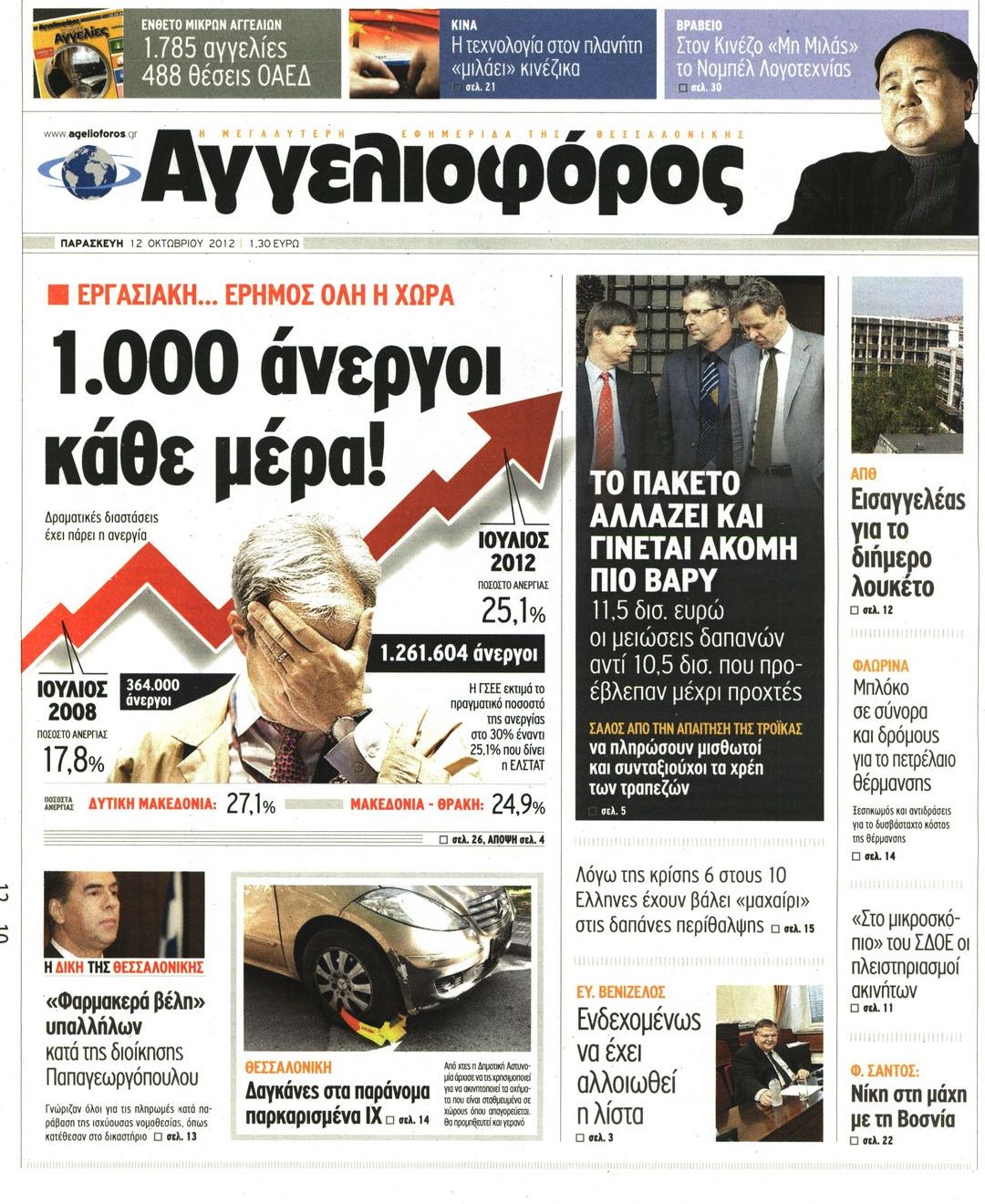 Εξώφυλο εφημερίδας ΑΓΓΕΛΙΟΦΟΡΟΣ 2012-10-12