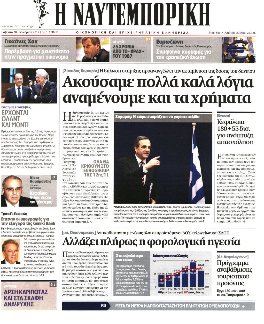 Εξώφυλο εφημερίδας ΝΑΥΤΕΜΠΟΡΙΚΗ 2012-10-20