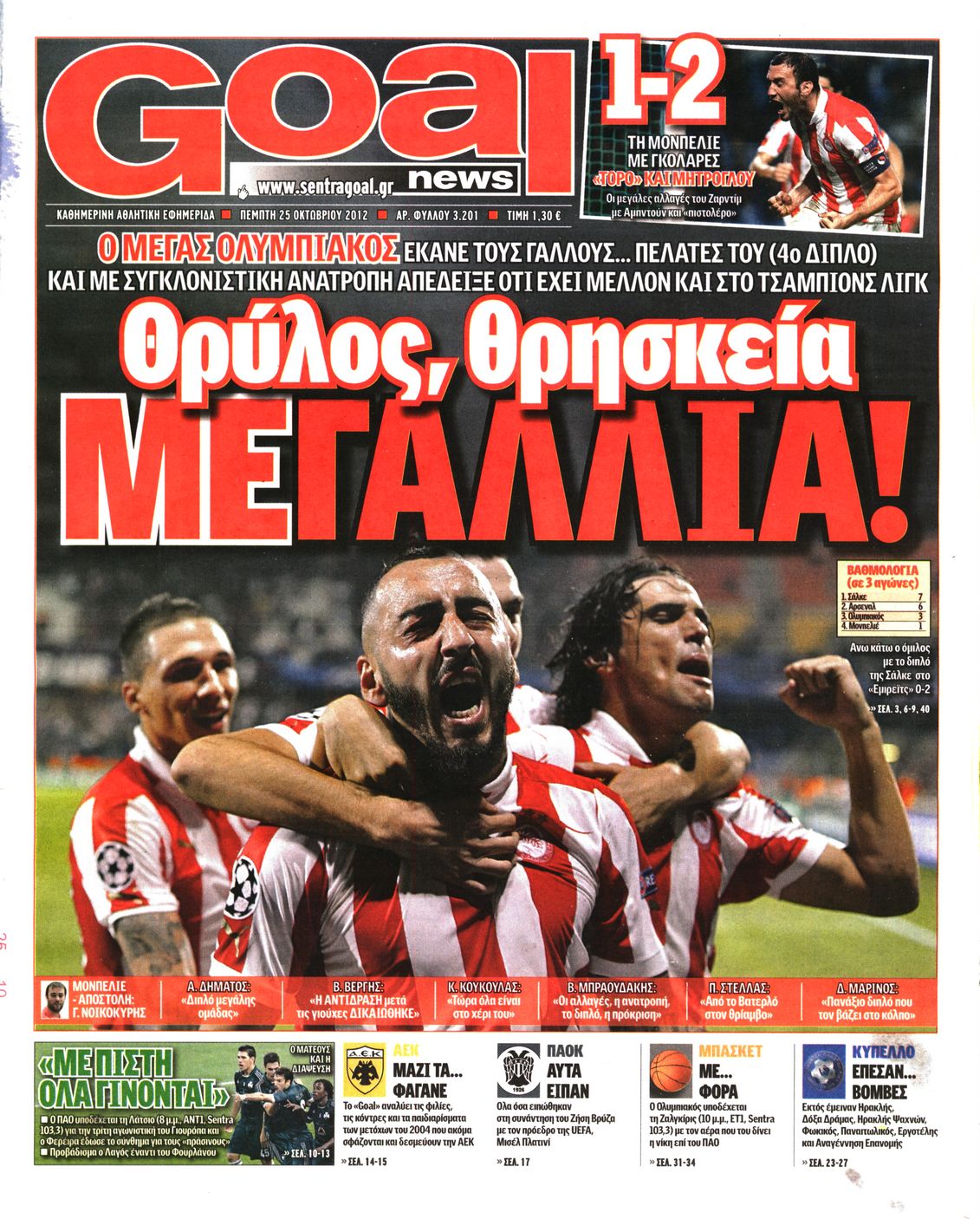 Εξώφυλο εφημερίδας GOAL 2012-10-25