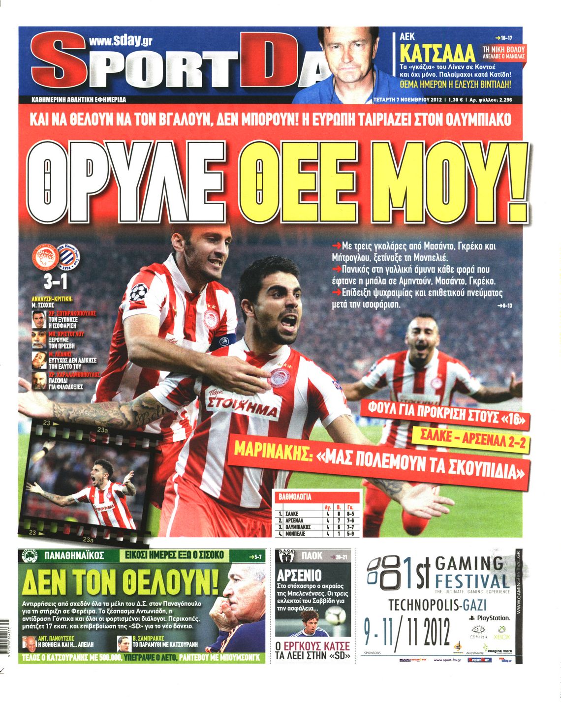 Εξώφυλο εφημερίδας SPORTDAY 2012-11-07