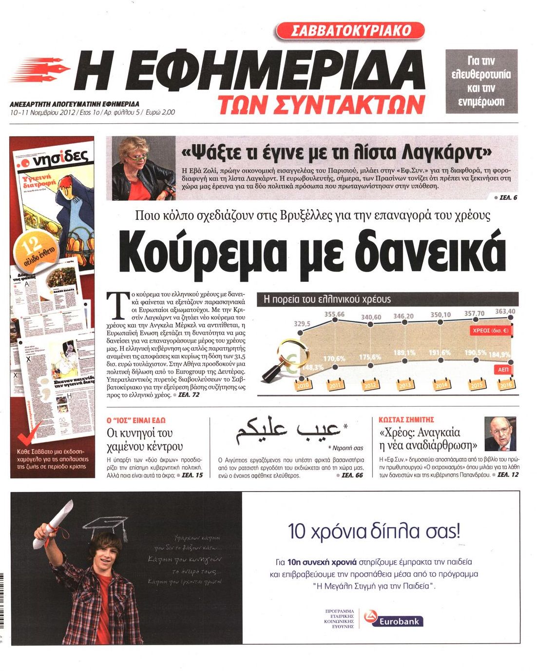 Εξώφυλο εφημερίδας ΤΩΝ ΣΥΝΤΑΚΤΩΝ 2012-11-10