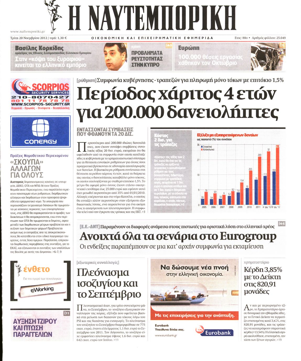 Εξώφυλο εφημερίδας ΝΑΥΤΕΜΠΟΡΙΚΗ 2012-11-20