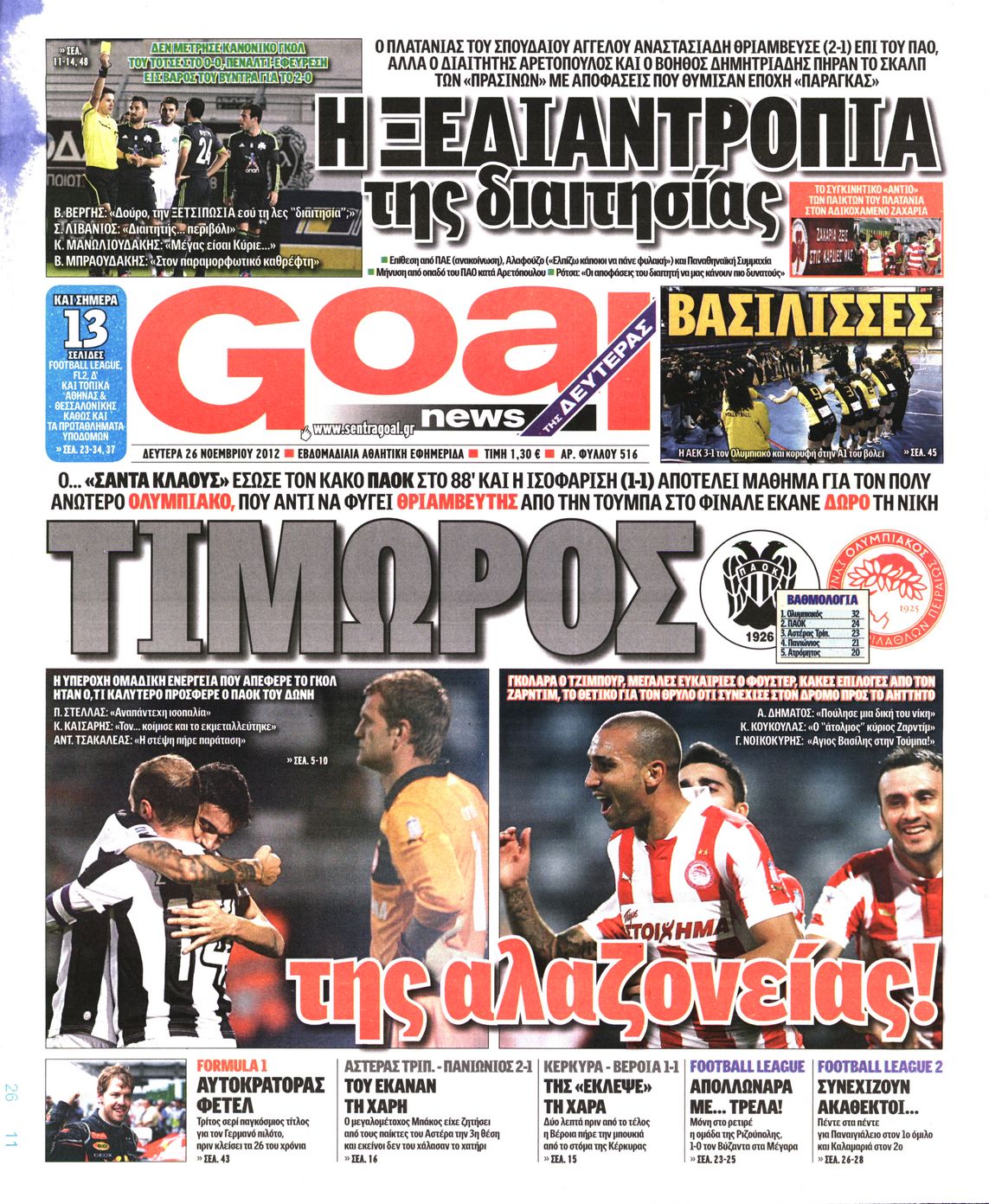 Εξώφυλο εφημερίδας GOAL 2012-11-26