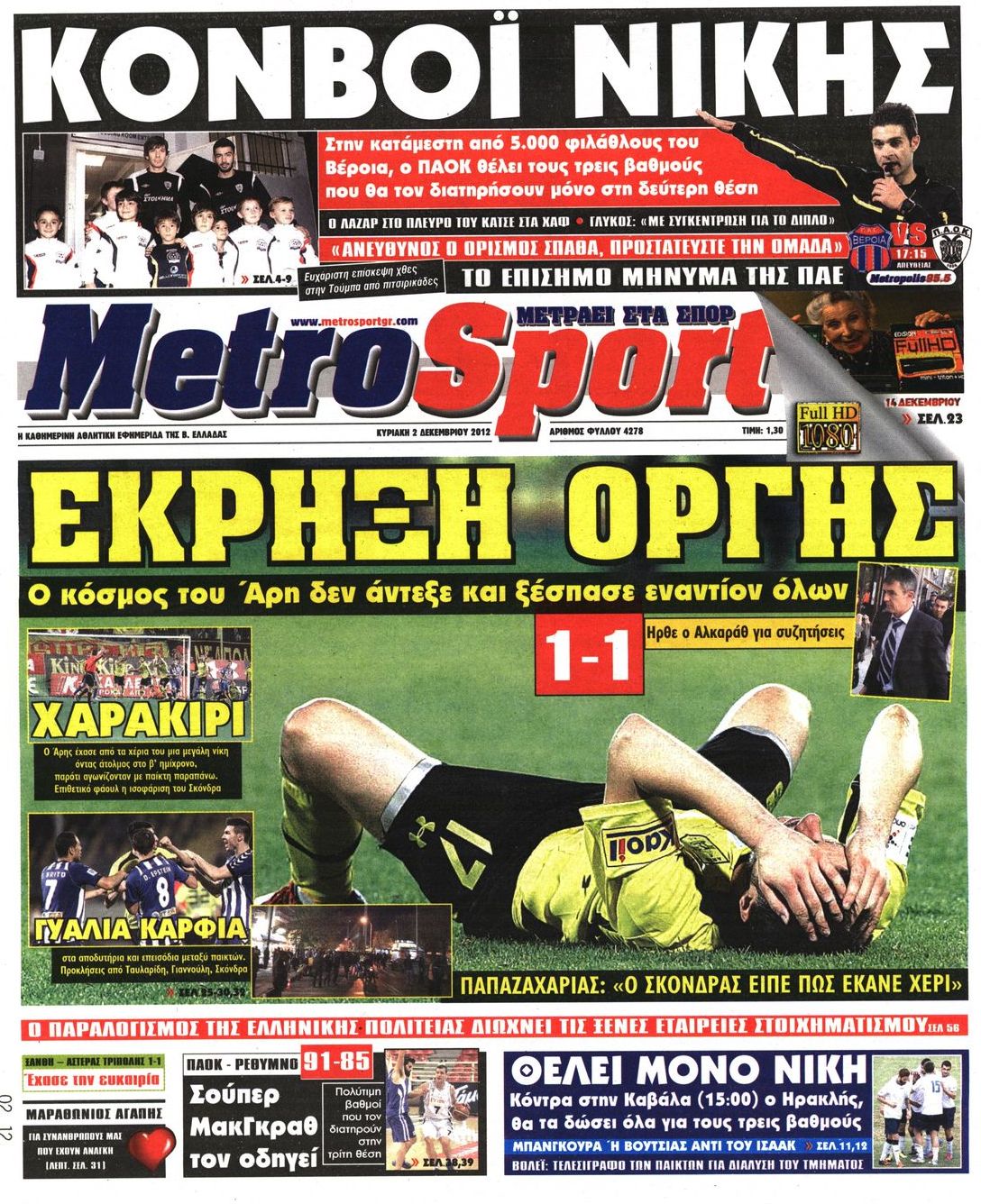 Εξώφυλο εφημερίδας METROSPORT 2012-12-02