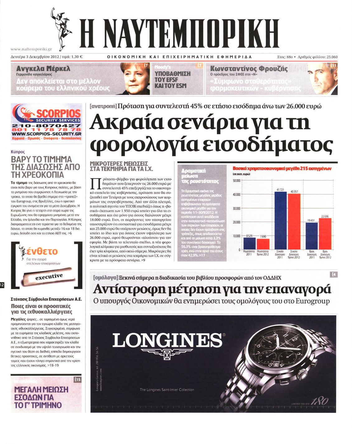 Εξώφυλο εφημερίδας ΝΑΥΤΕΜΠΟΡΙΚΗ 2012-12-03