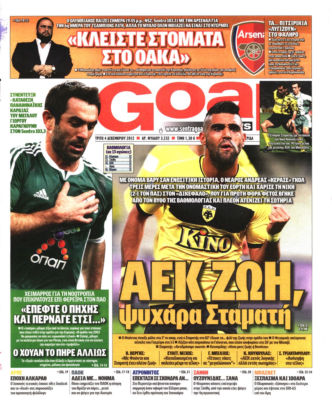 Εξώφυλο εφημερίδας GOAL 2012-12-04