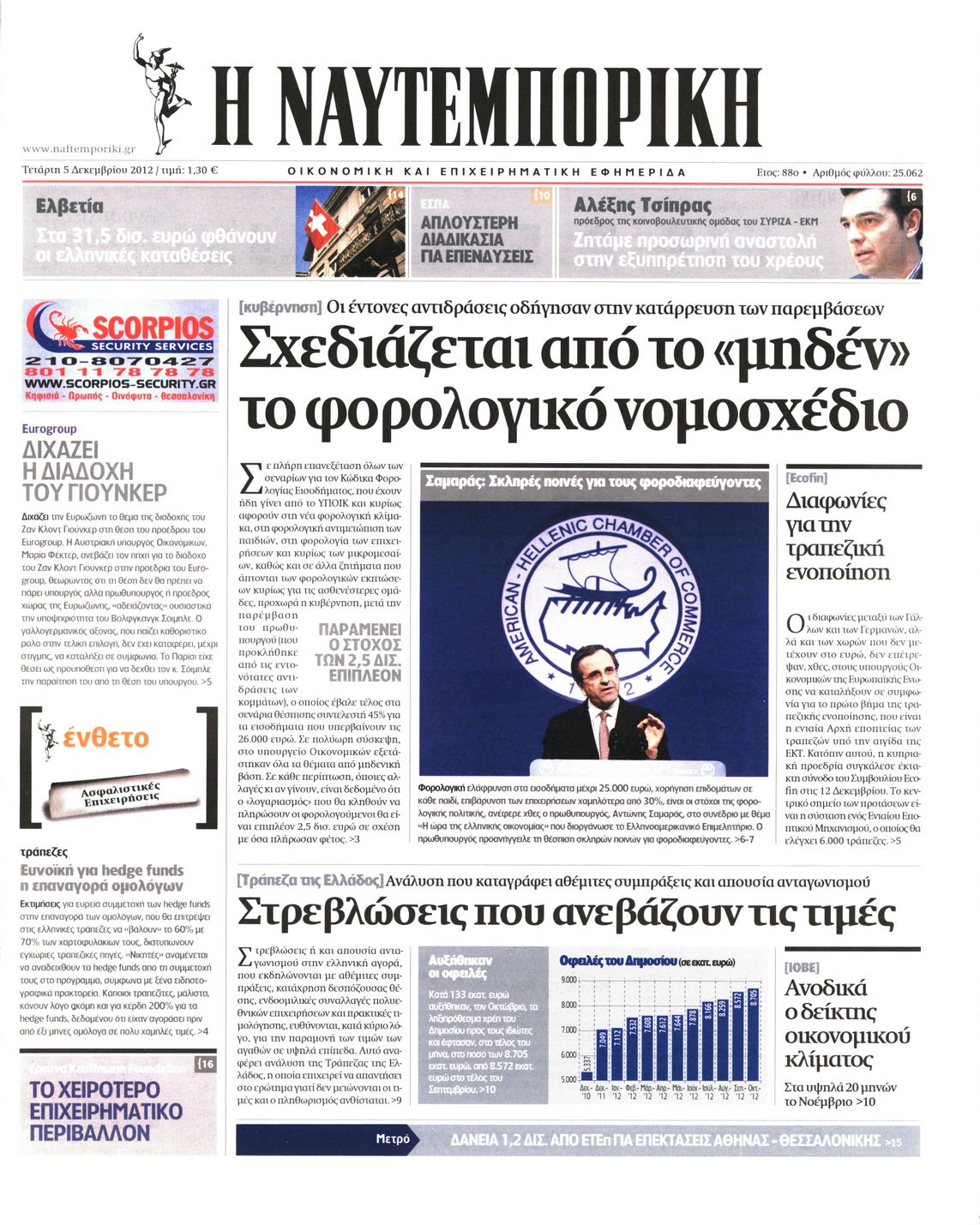 Εξώφυλο εφημερίδας ΝΑΥΤΕΜΠΟΡΙΚΗ 2012-12-05