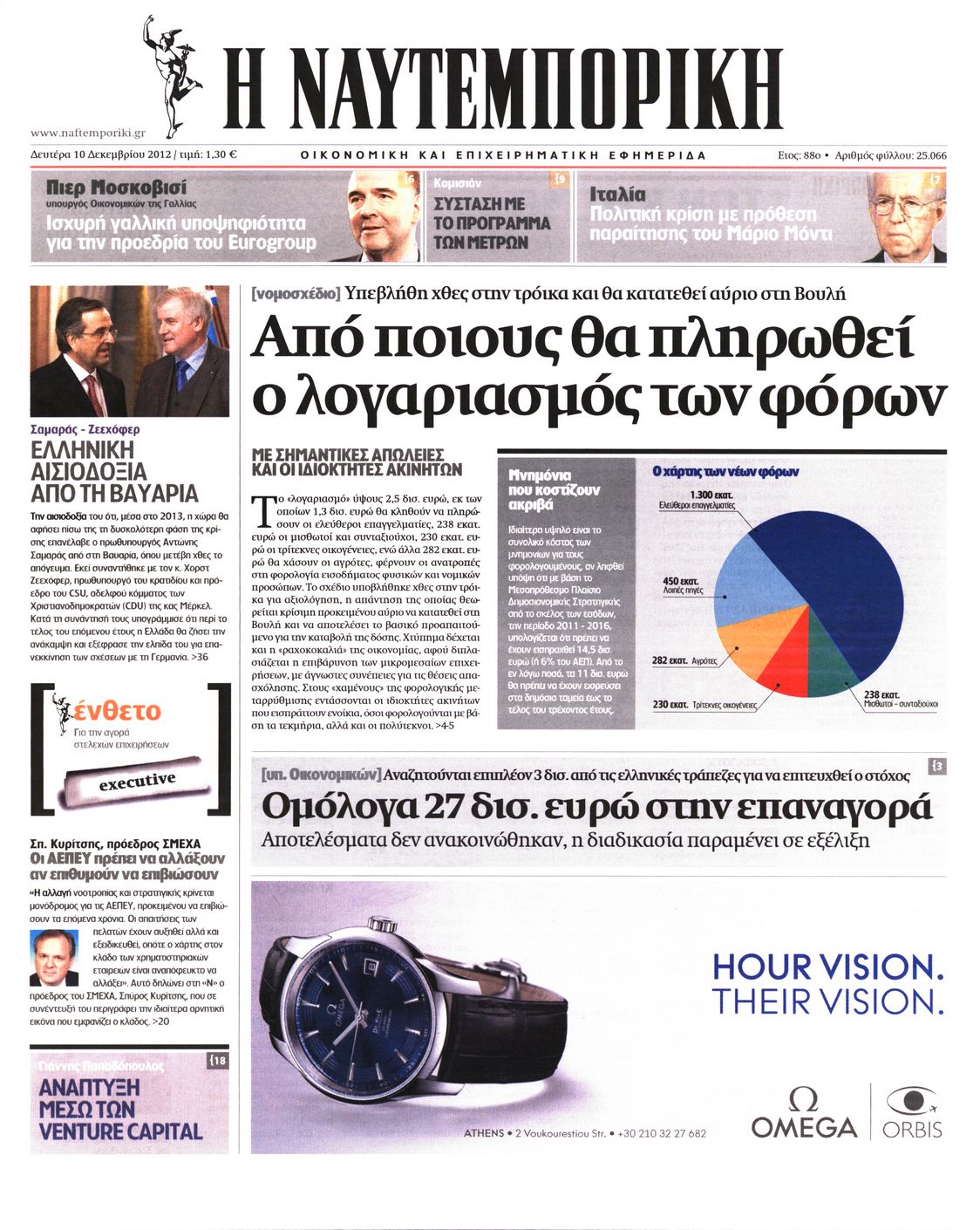 Εξώφυλο εφημερίδας ΝΑΥΤΕΜΠΟΡΙΚΗ 2012-12-10