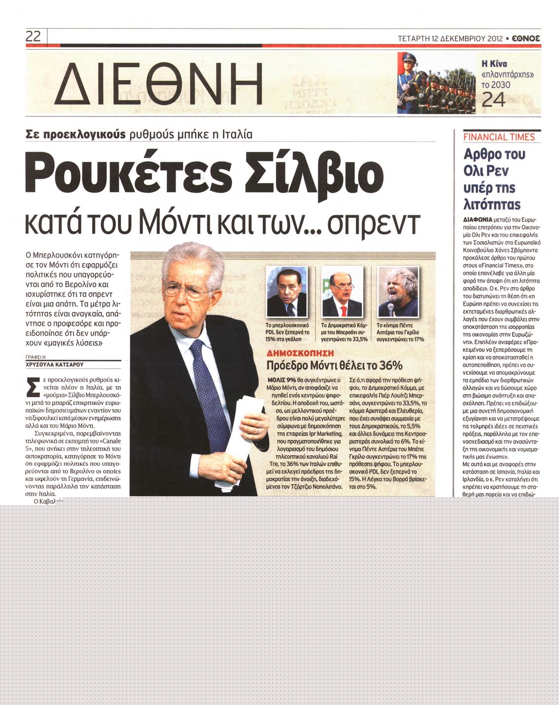 Εξώφυλο εφημερίδας CIAO 2012-12-12
