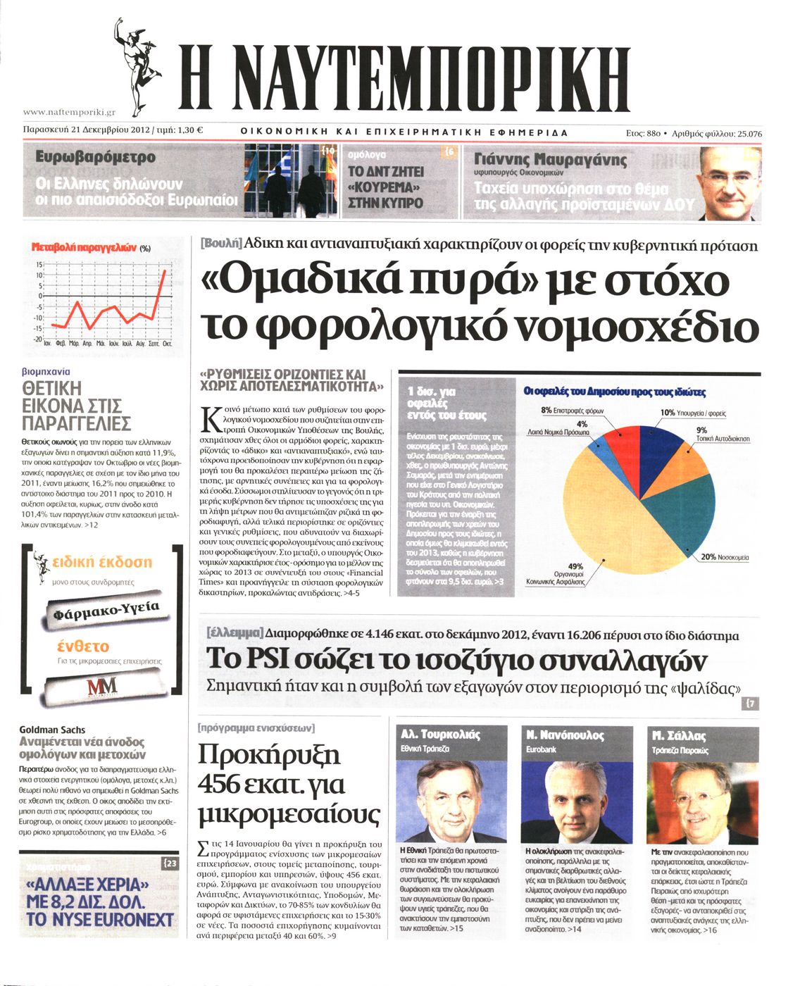 Εξώφυλο εφημερίδας ΝΑΥΤΕΜΠΟΡΙΚΗ 2012-12-21