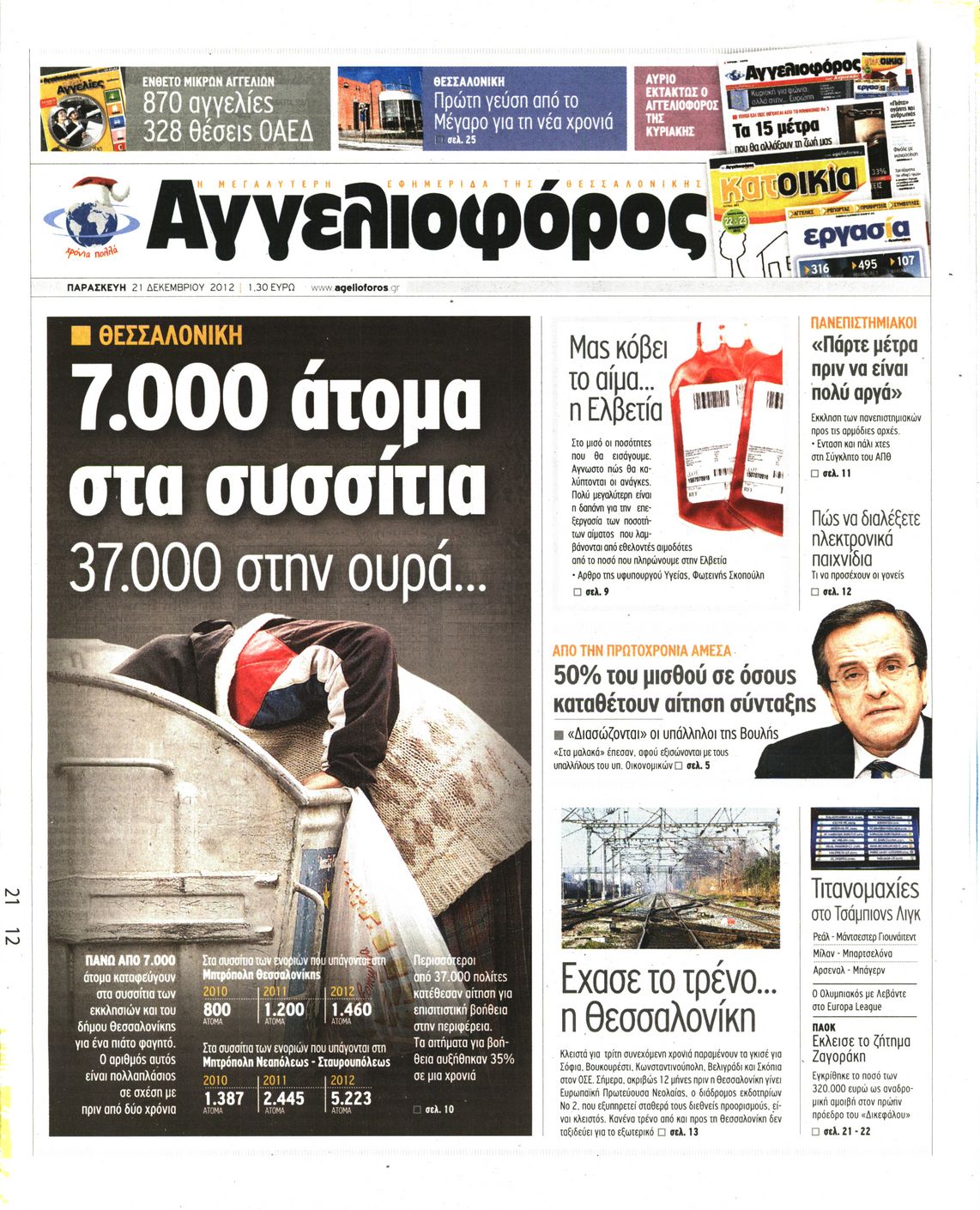 Εξώφυλο εφημερίδας ΑΓΓΕΛΙΟΦΟΡΟΣ 2012-12-21