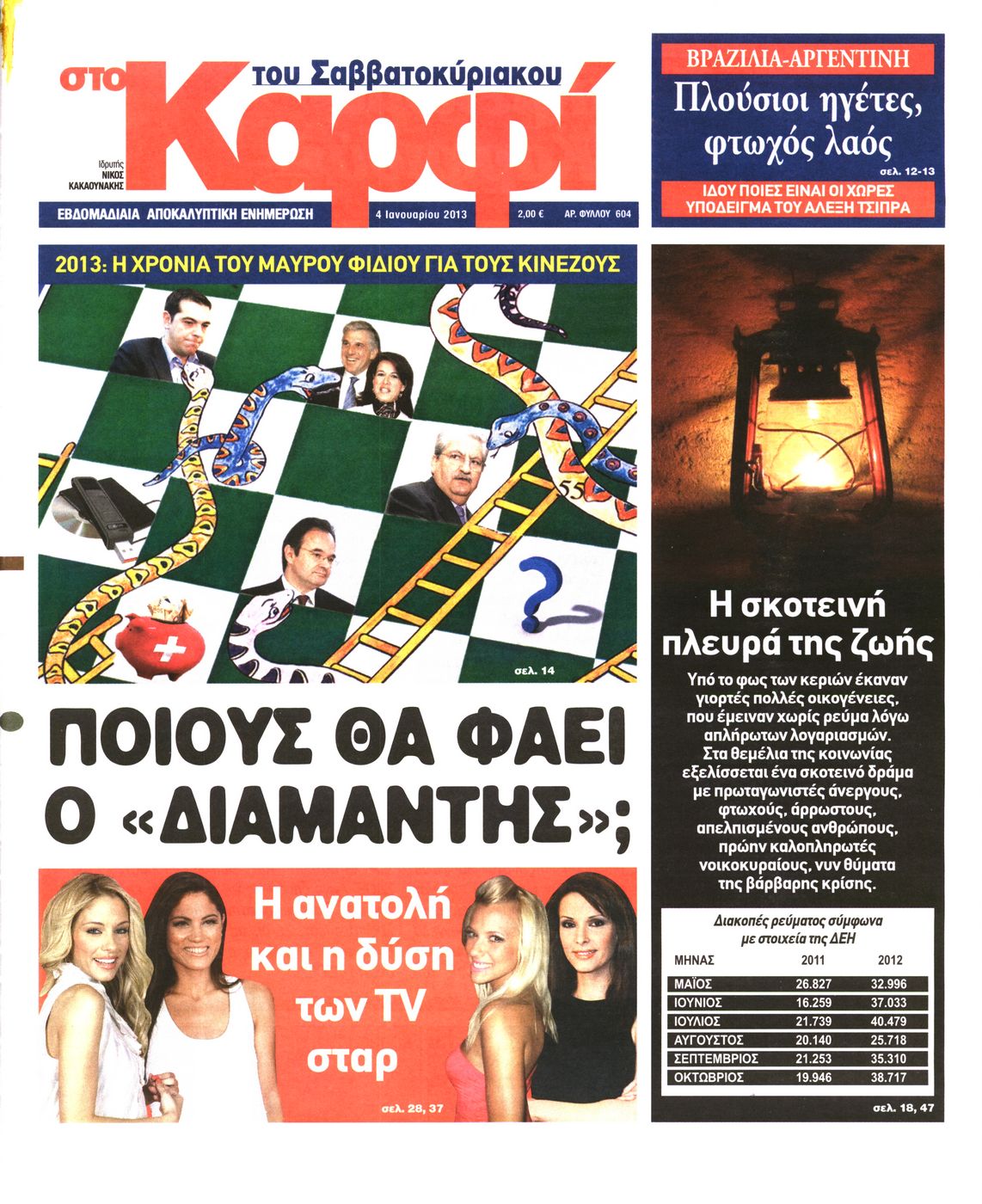 Εξώφυλο εφημερίδας ΚΑΡΦΙ 2013-01-04