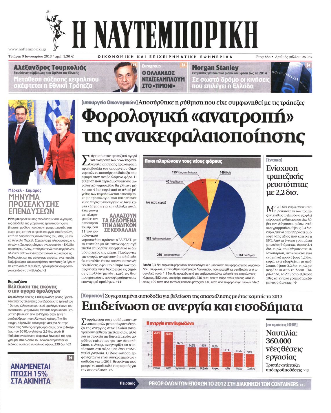Εξώφυλο εφημερίδας ΝΑΥΤΕΜΠΟΡΙΚΗ 2013-01-09
