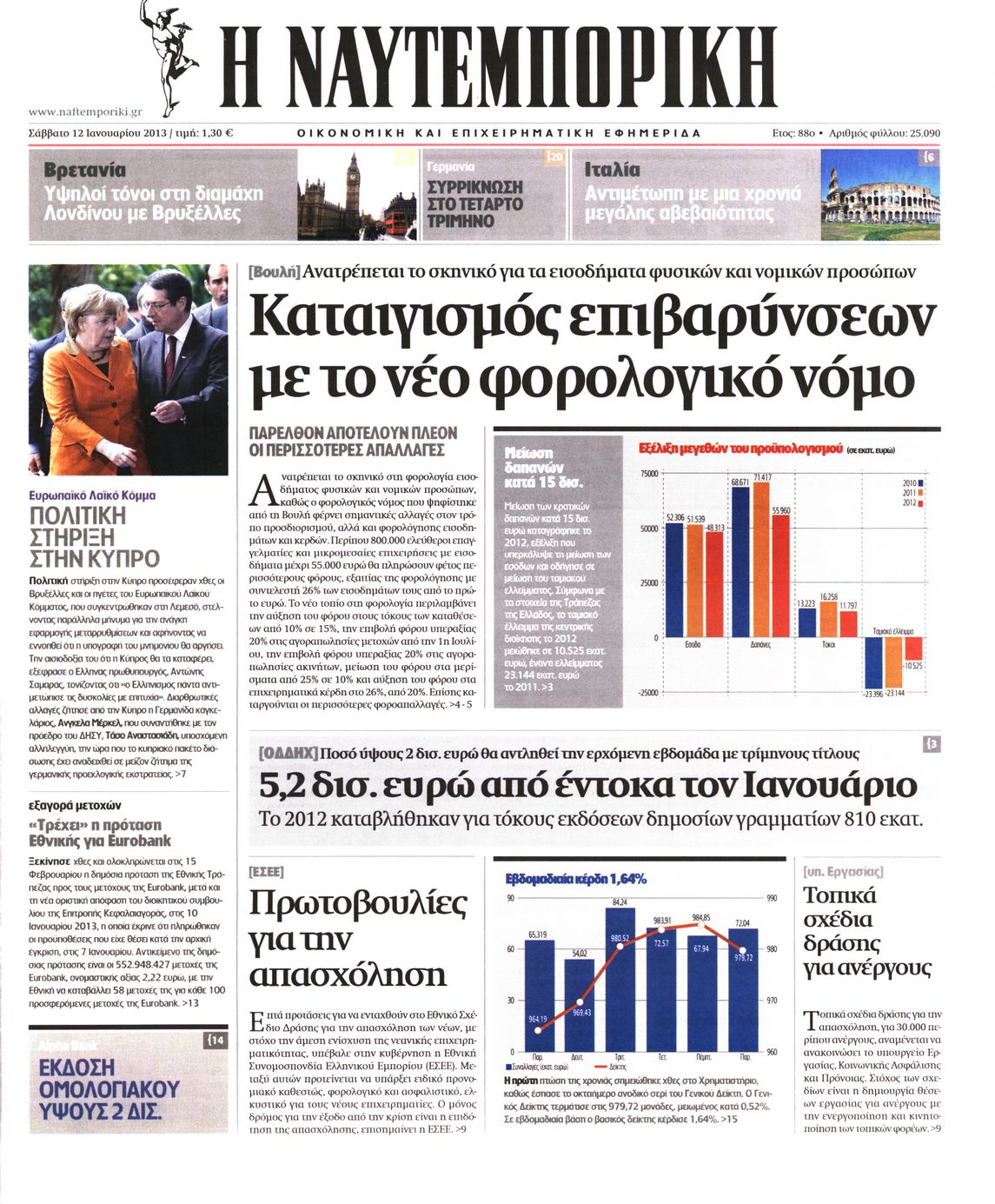 Εξώφυλο εφημερίδας ΝΑΥΤΕΜΠΟΡΙΚΗ 2013-01-12