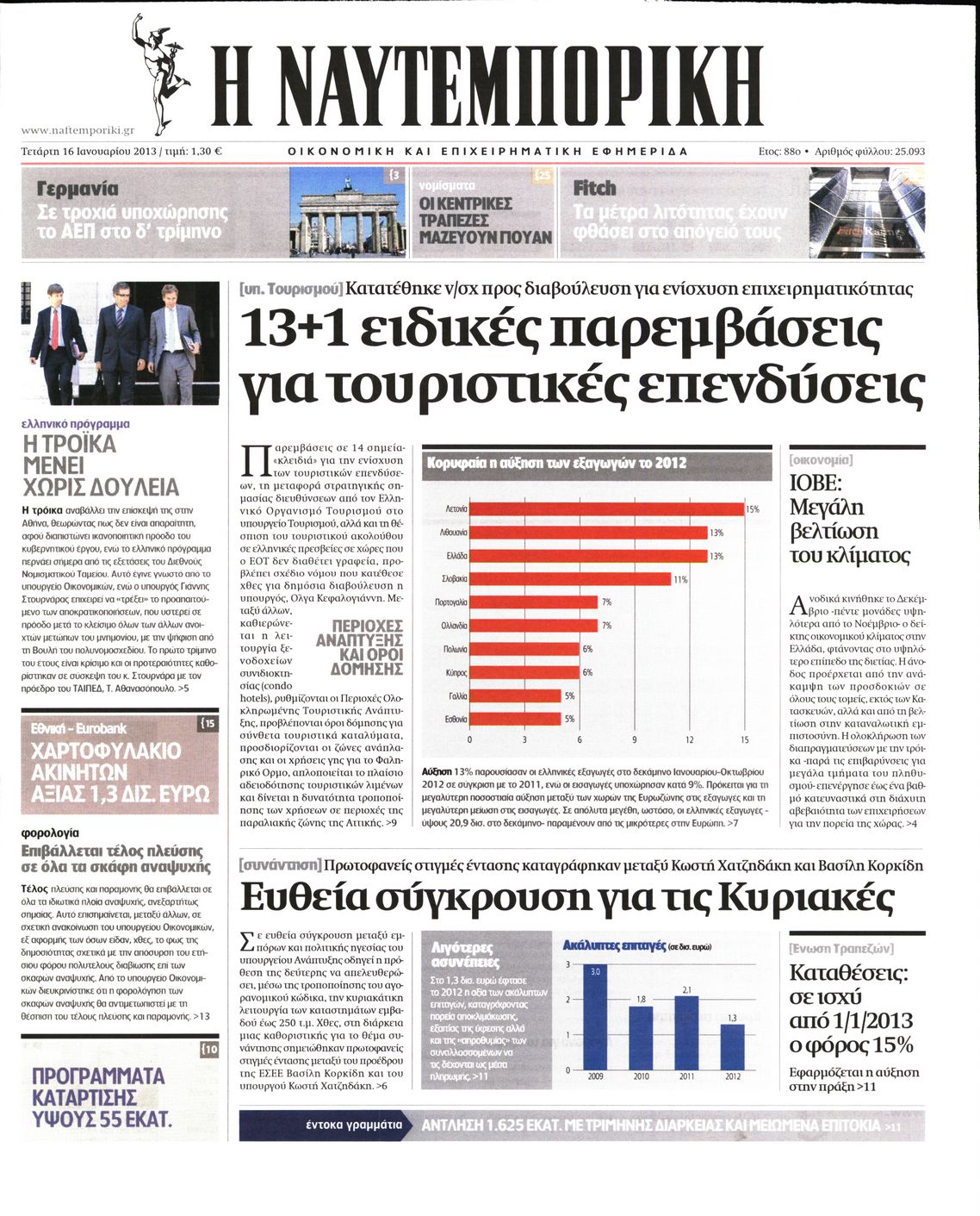 Εξώφυλο εφημερίδας ΝΑΥΤΕΜΠΟΡΙΚΗ 2013-01-16