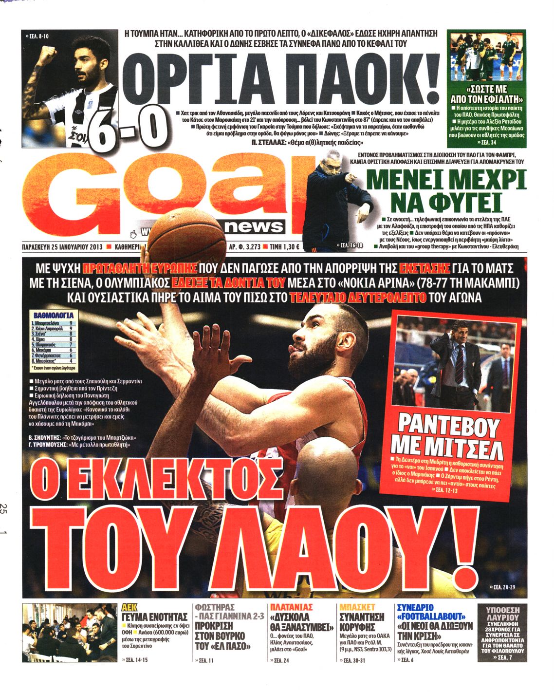 Εξώφυλο εφημερίδας GOAL 2013-01-25