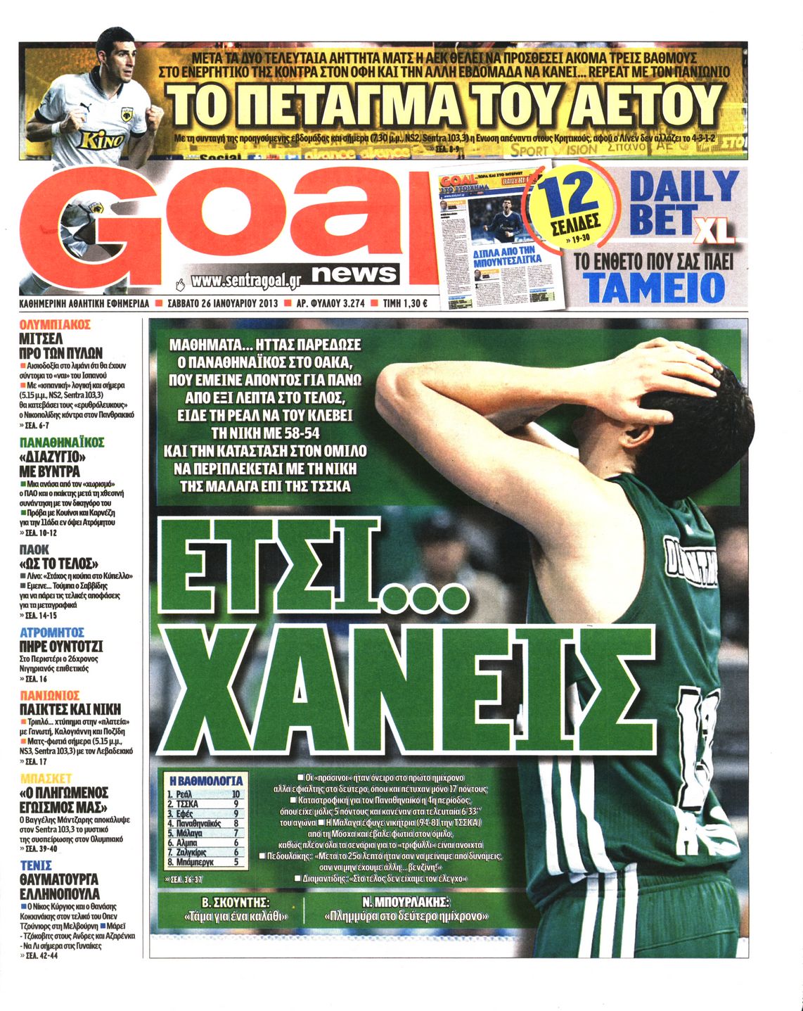 Εξώφυλο εφημερίδας GOAL 2013-01-26