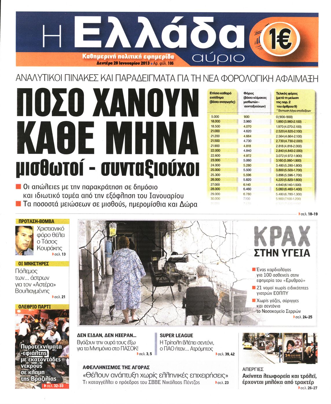 Εξώφυλο εφημερίδας Η ΕΛΛΑΔΑ ΑΥΡΙΟ 2013-01-28