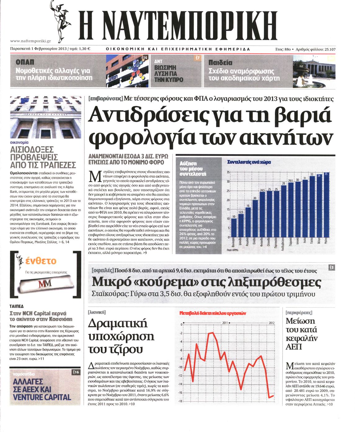 Εξώφυλο εφημερίδας ΝΑΥΤΕΜΠΟΡΙΚΗ 2013-02-01