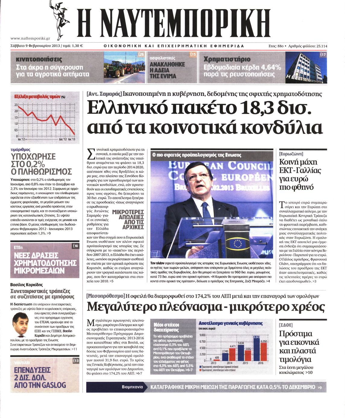 Εξώφυλο εφημερίδας ΝΑΥΤΕΜΠΟΡΙΚΗ 2013-02-09