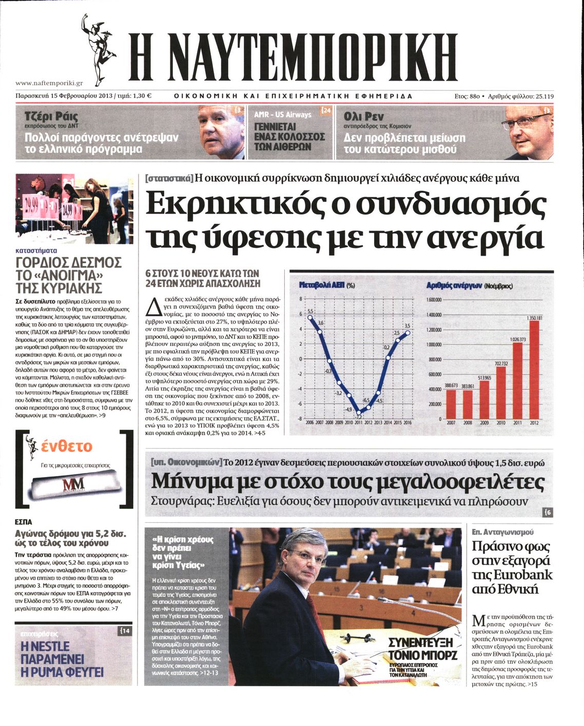 Εξώφυλο εφημερίδας ΝΑΥΤΕΜΠΟΡΙΚΗ 2013-02-15