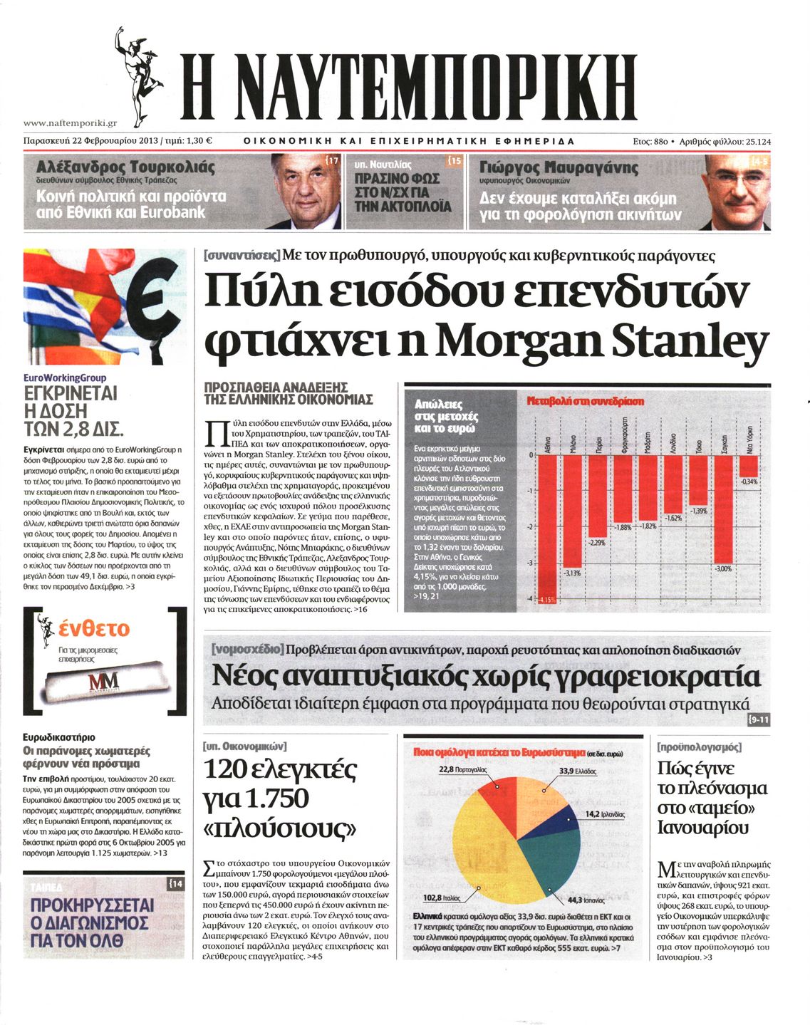 Εξώφυλο εφημερίδας ΝΑΥΤΕΜΠΟΡΙΚΗ 2013-02-22