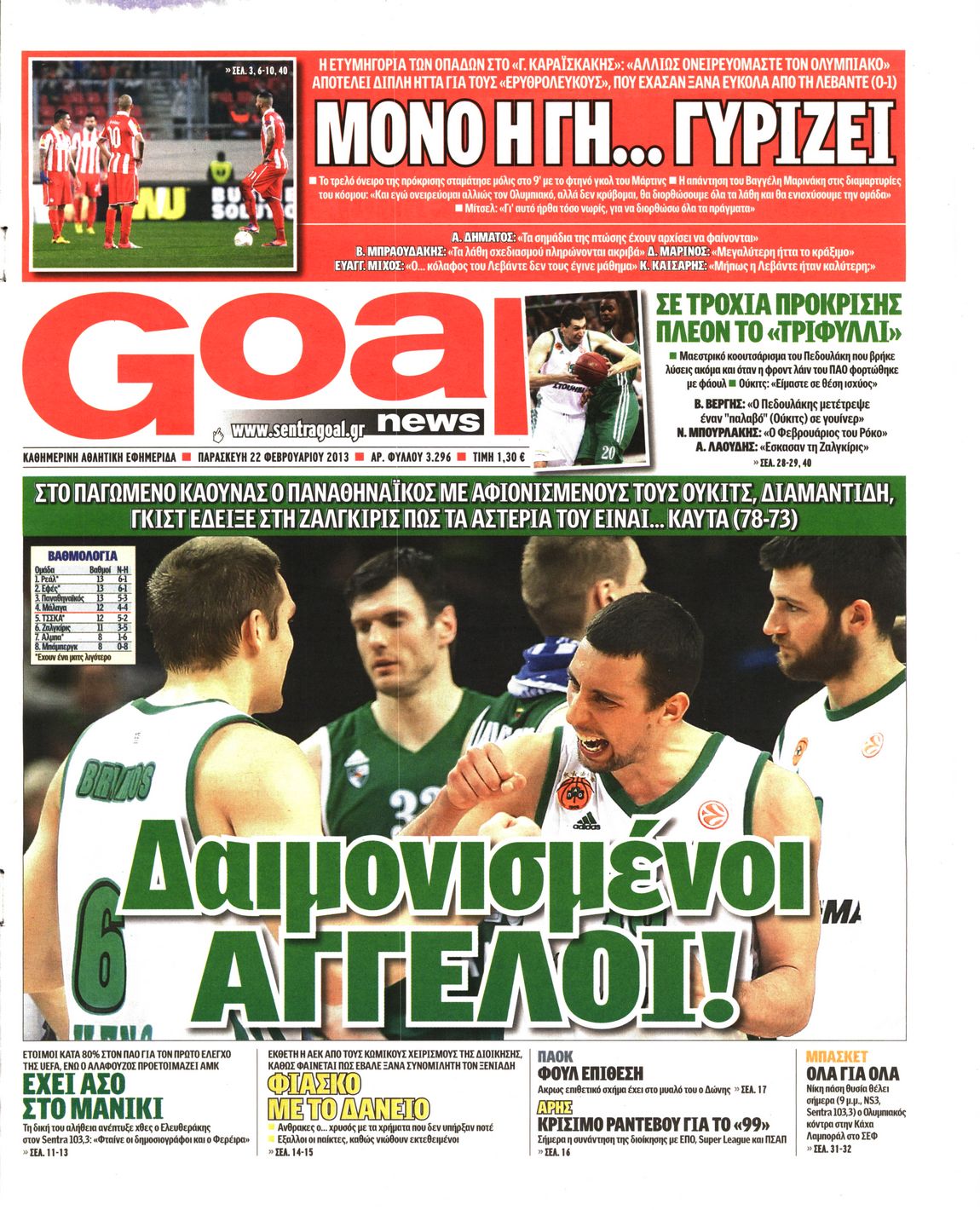 Εξώφυλο εφημερίδας GOAL 2013-02-22