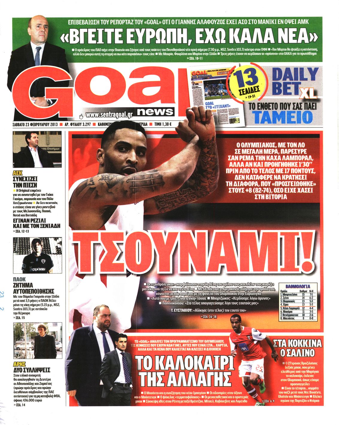 Εξώφυλο εφημερίδας GOAL 2013-02-23