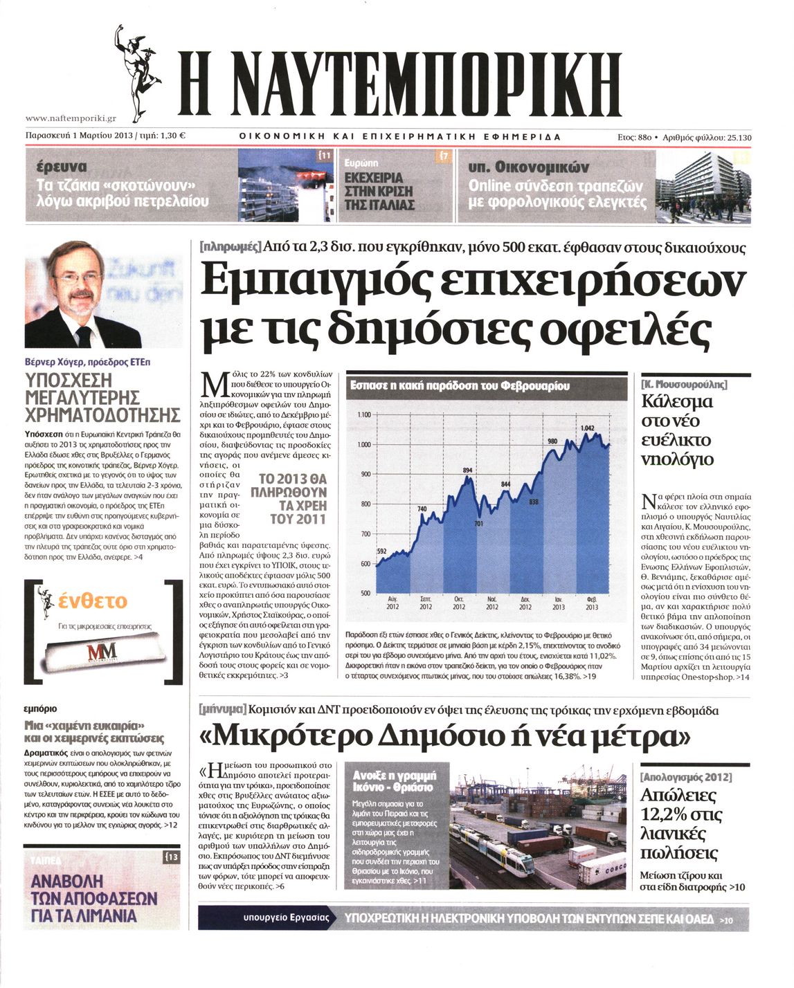 Εξώφυλο εφημερίδας ΝΑΥΤΕΜΠΟΡΙΚΗ 2013-03-01
