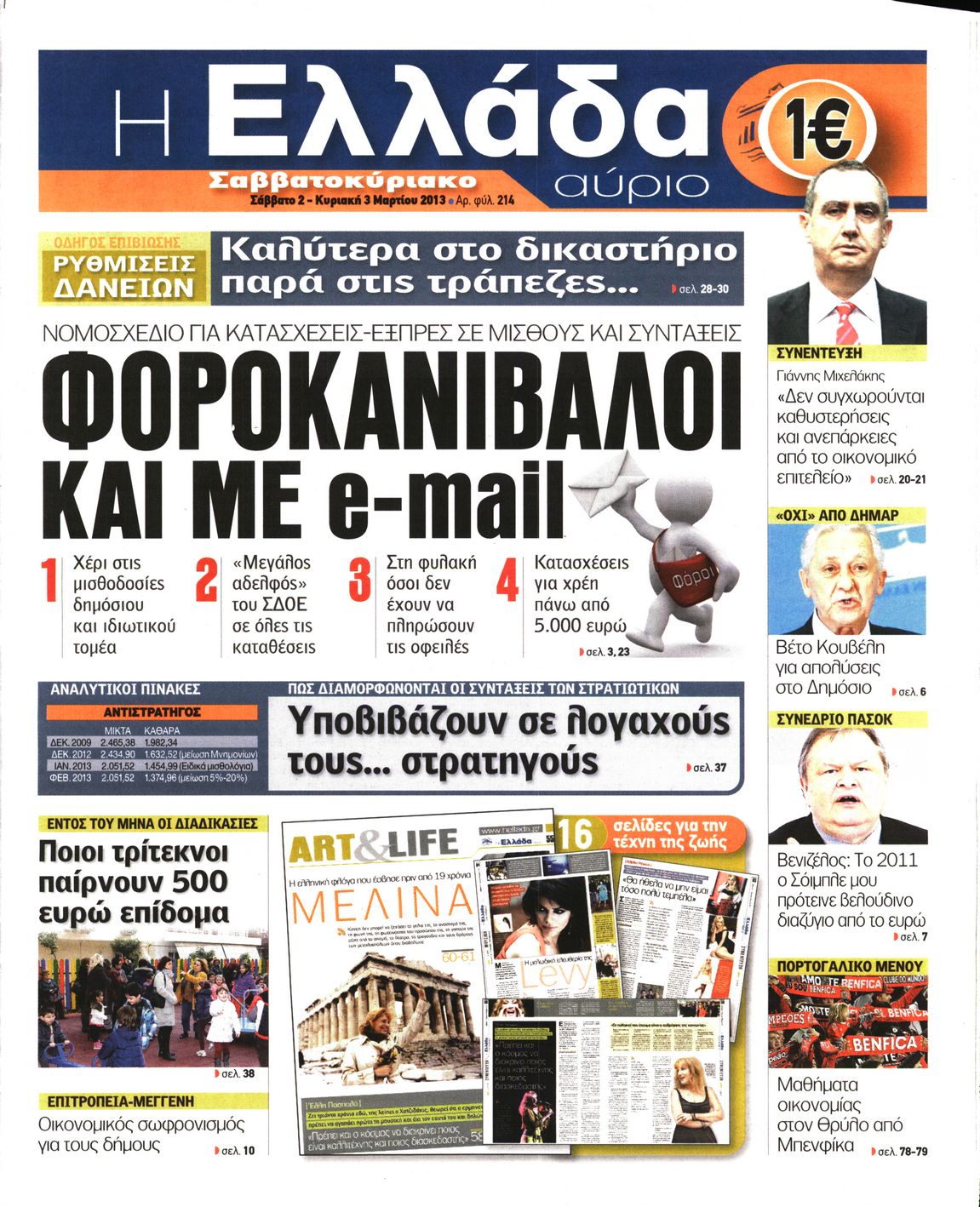 Εξώφυλο εφημερίδας Η ΕΛΛΑΔΑ ΑΥΡΙΟ 2013-03-02