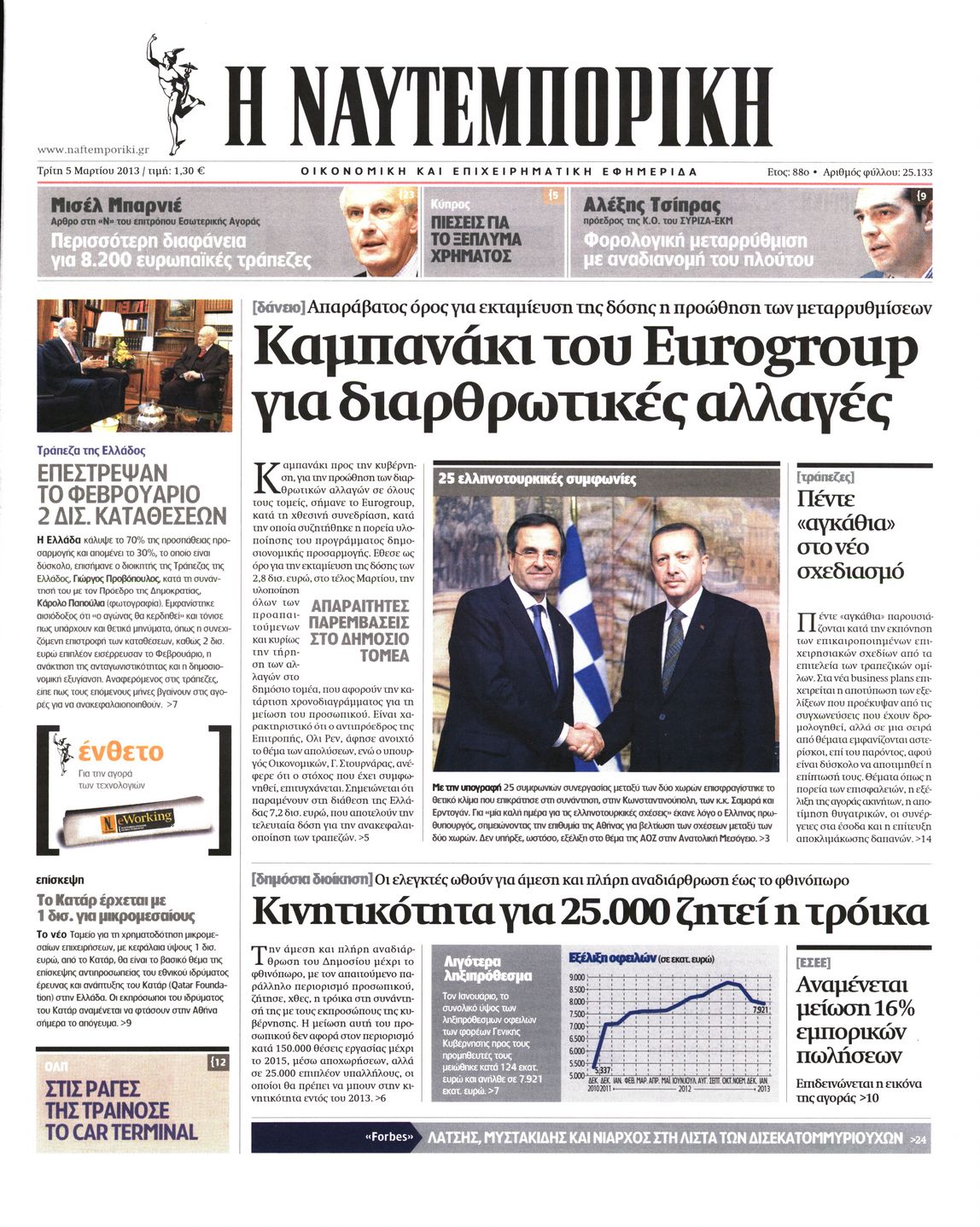 Εξώφυλο εφημερίδας ΝΑΥΤΕΜΠΟΡΙΚΗ 2013-03-05