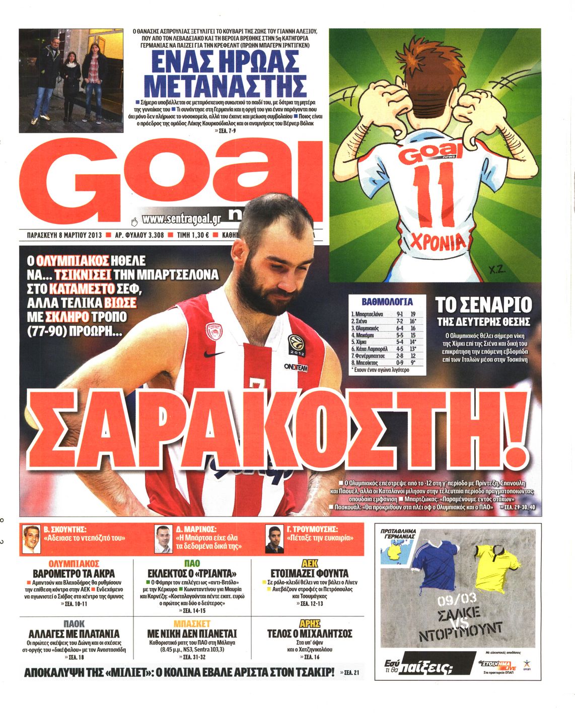 Εξώφυλο εφημερίδας GOAL 2013-03-08