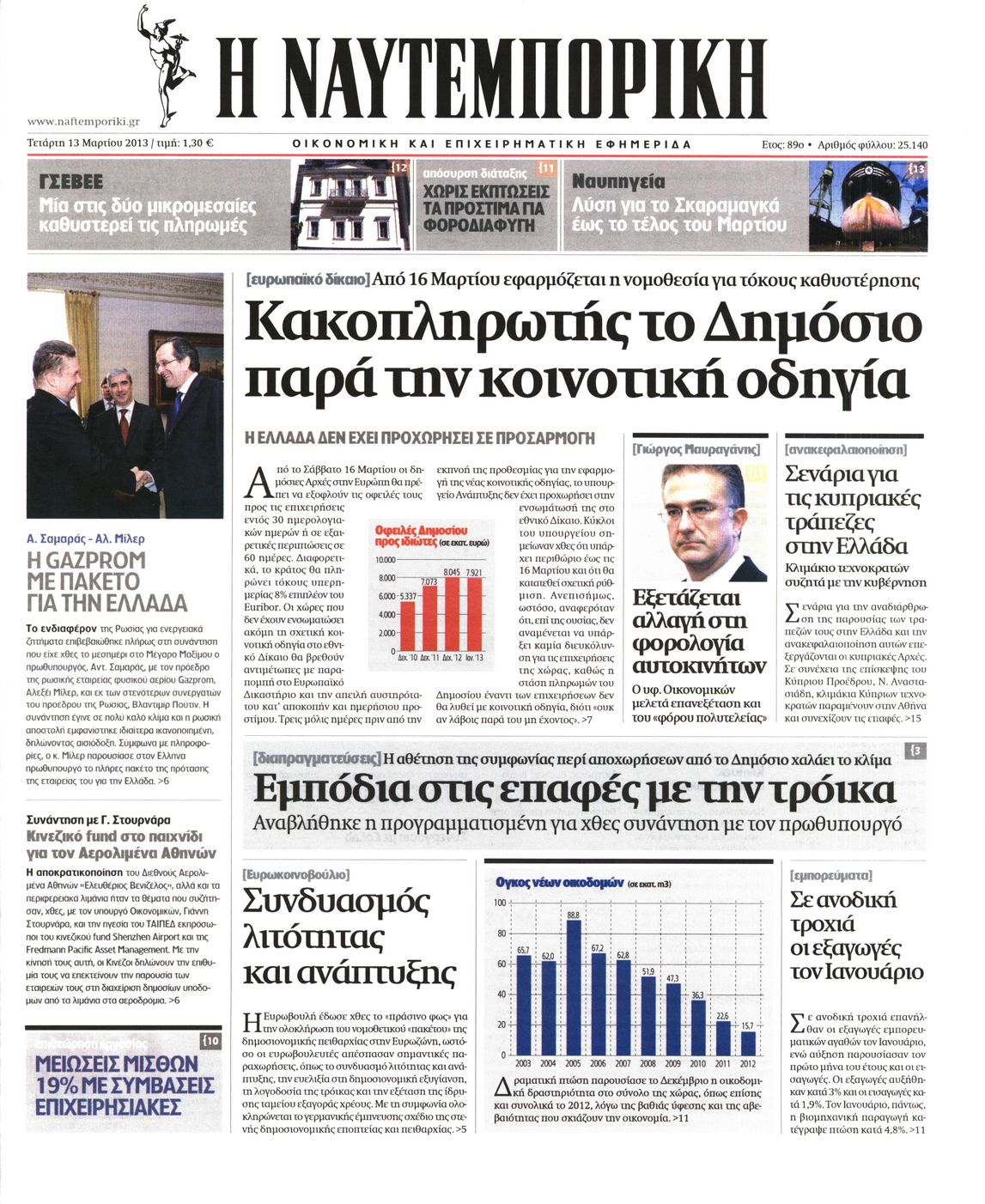 Εξώφυλο εφημερίδας ΝΑΥΤΕΜΠΟΡΙΚΗ Tue, 12 Mar 2013 22:00:00 GMT
