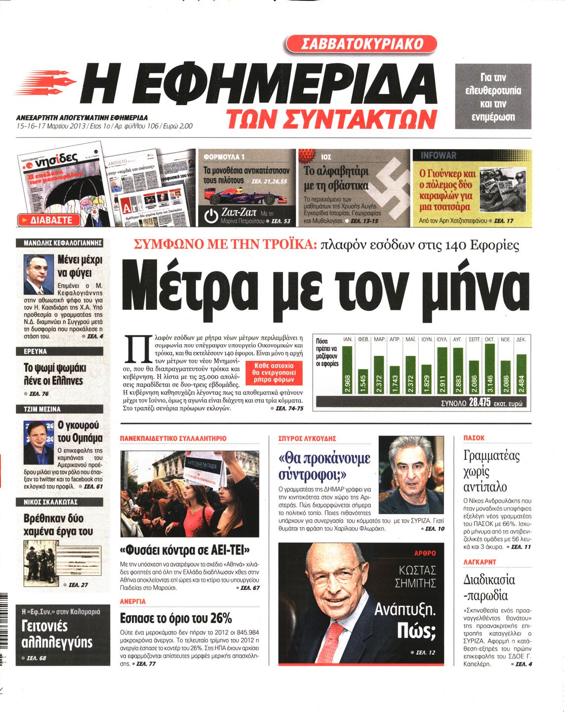 Εξώφυλο εφημερίδας ΤΩΝ ΣΥΝΤΑΚΤΩΝ 2013-03-15