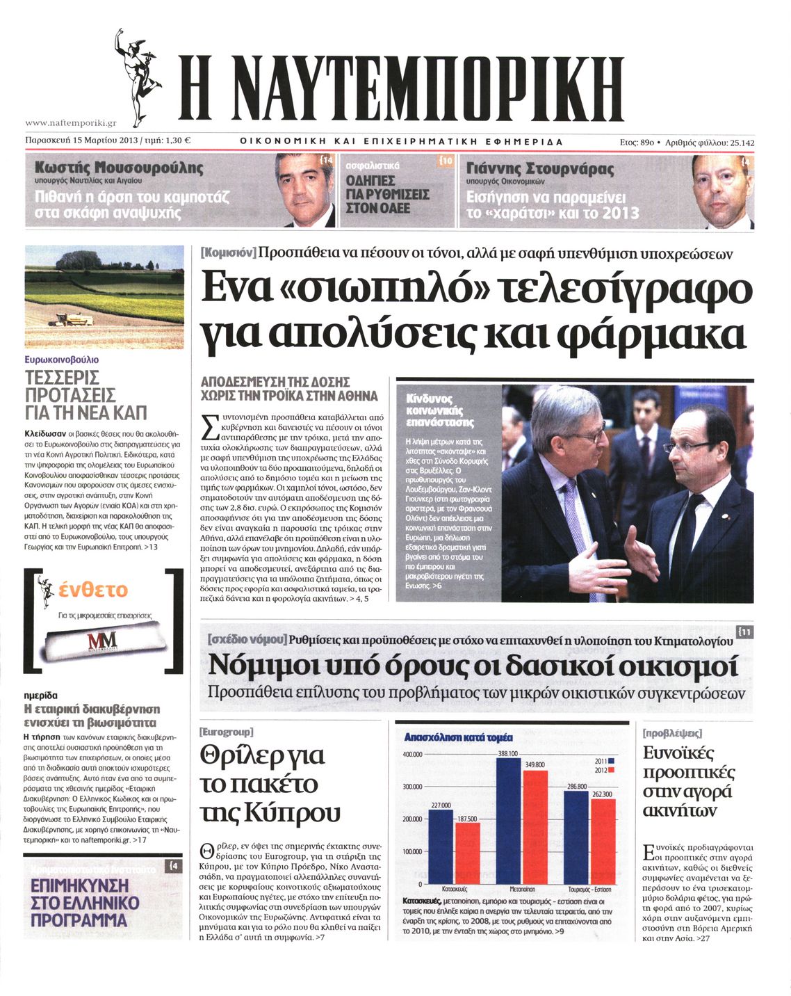Εξώφυλο εφημερίδας ΝΑΥΤΕΜΠΟΡΙΚΗ 2013-03-15