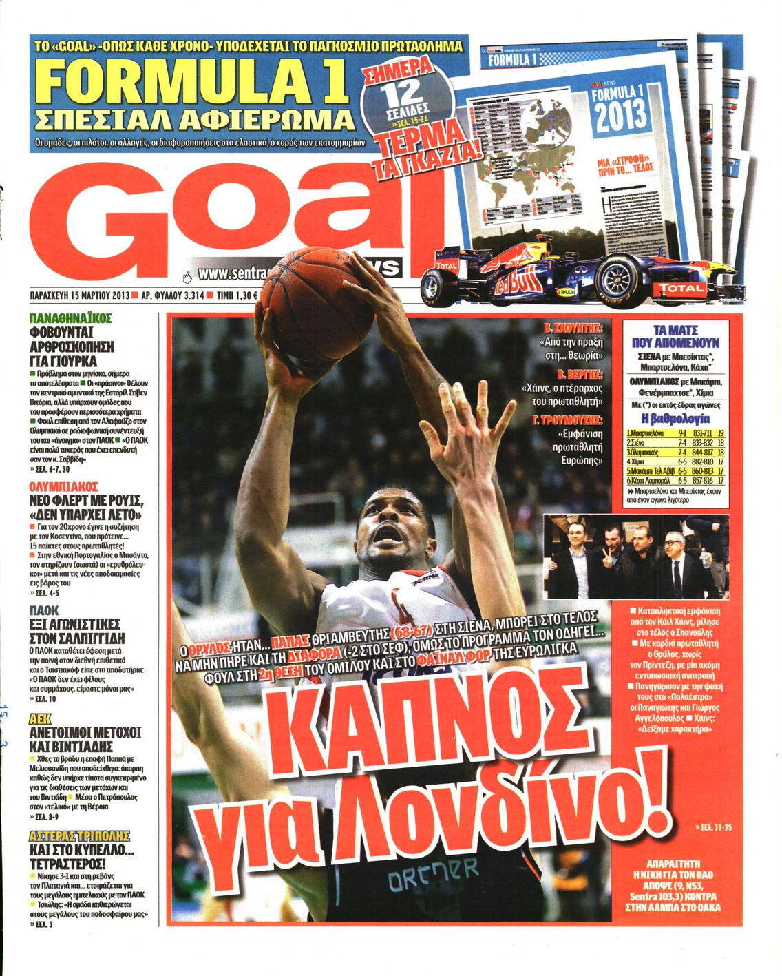 Εξώφυλο εφημερίδας GOAL 2013-03-15