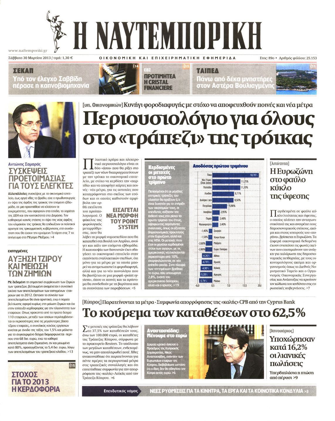 Εξώφυλο εφημερίδας ΝΑΥΤΕΜΠΟΡΙΚΗ 2013-03-30