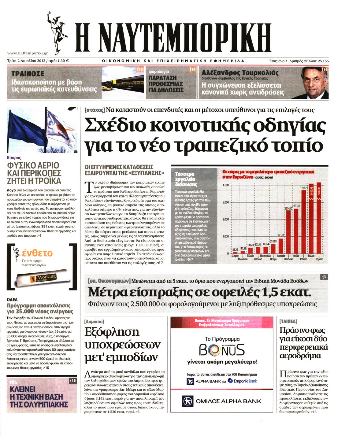 Εξώφυλο εφημερίδας ΝΑΥΤΕΜΠΟΡΙΚΗ 2013-04-02