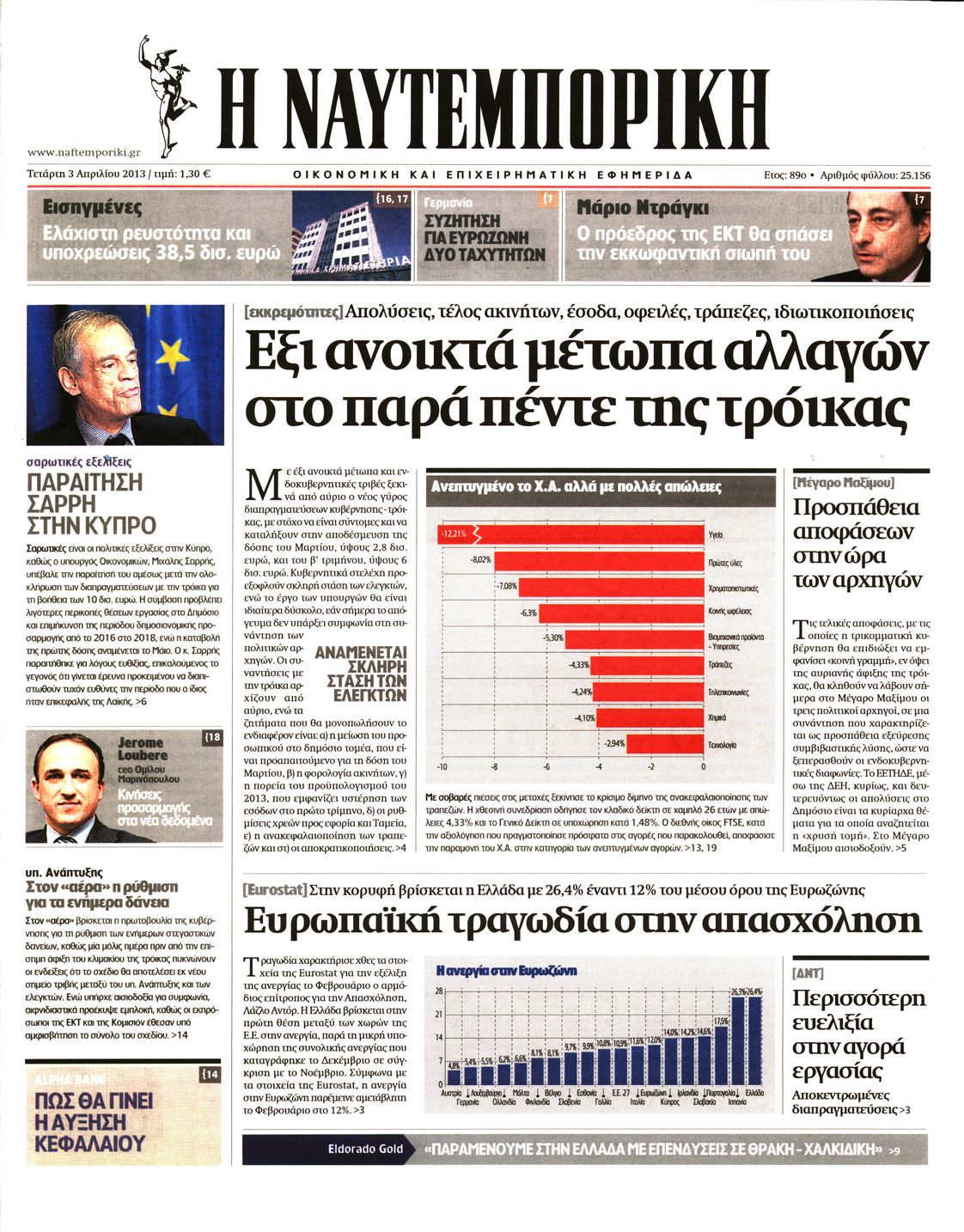 Εξώφυλο εφημερίδας ΝΑΥΤΕΜΠΟΡΙΚΗ 2013-04-03