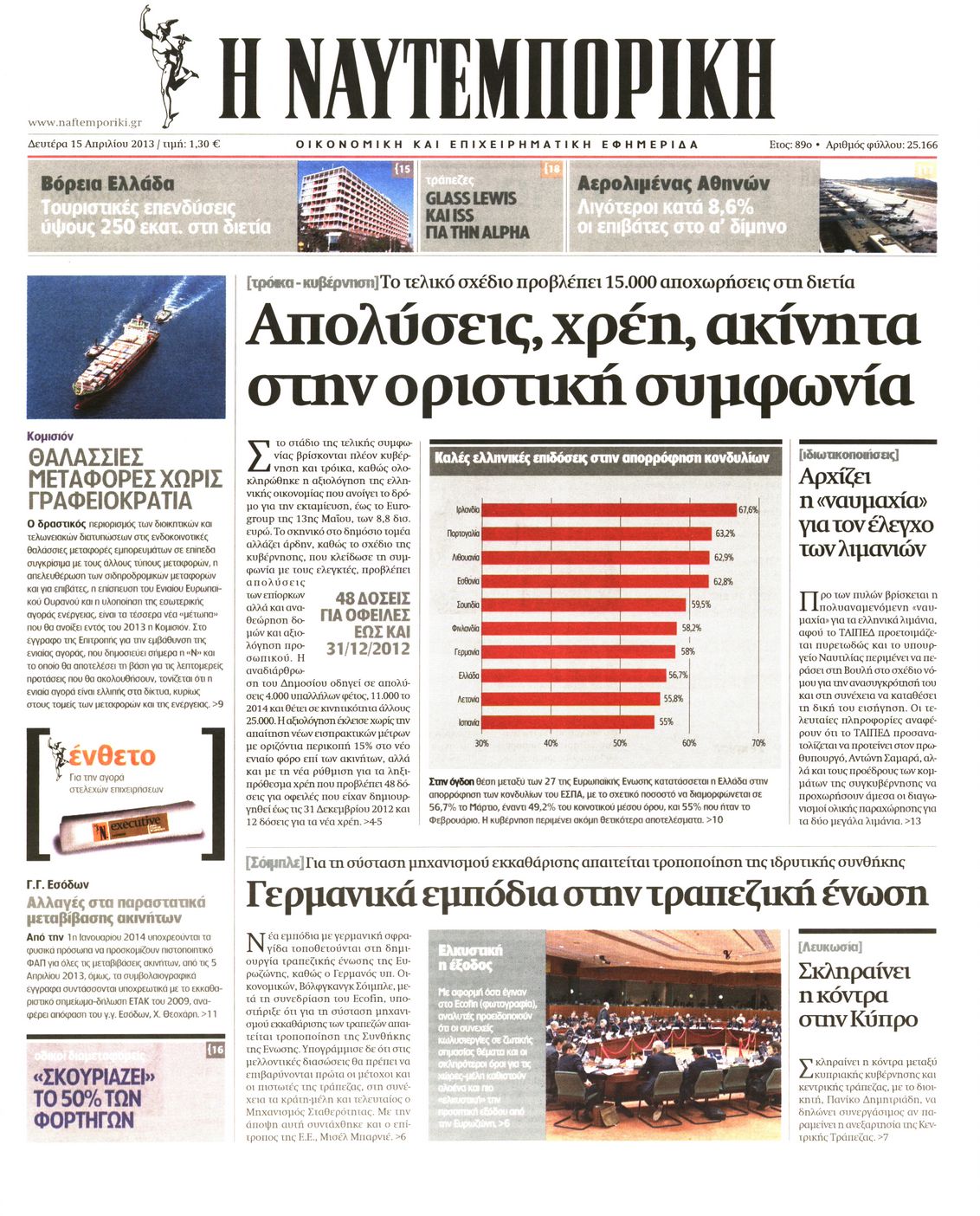 Εξώφυλο εφημερίδας ΝΑΥΤΕΜΠΟΡΙΚΗ 2013-04-15