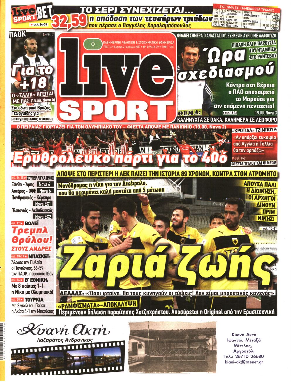 Εξώφυλο εφημερίδας LIVE SPORT 2013-04-21