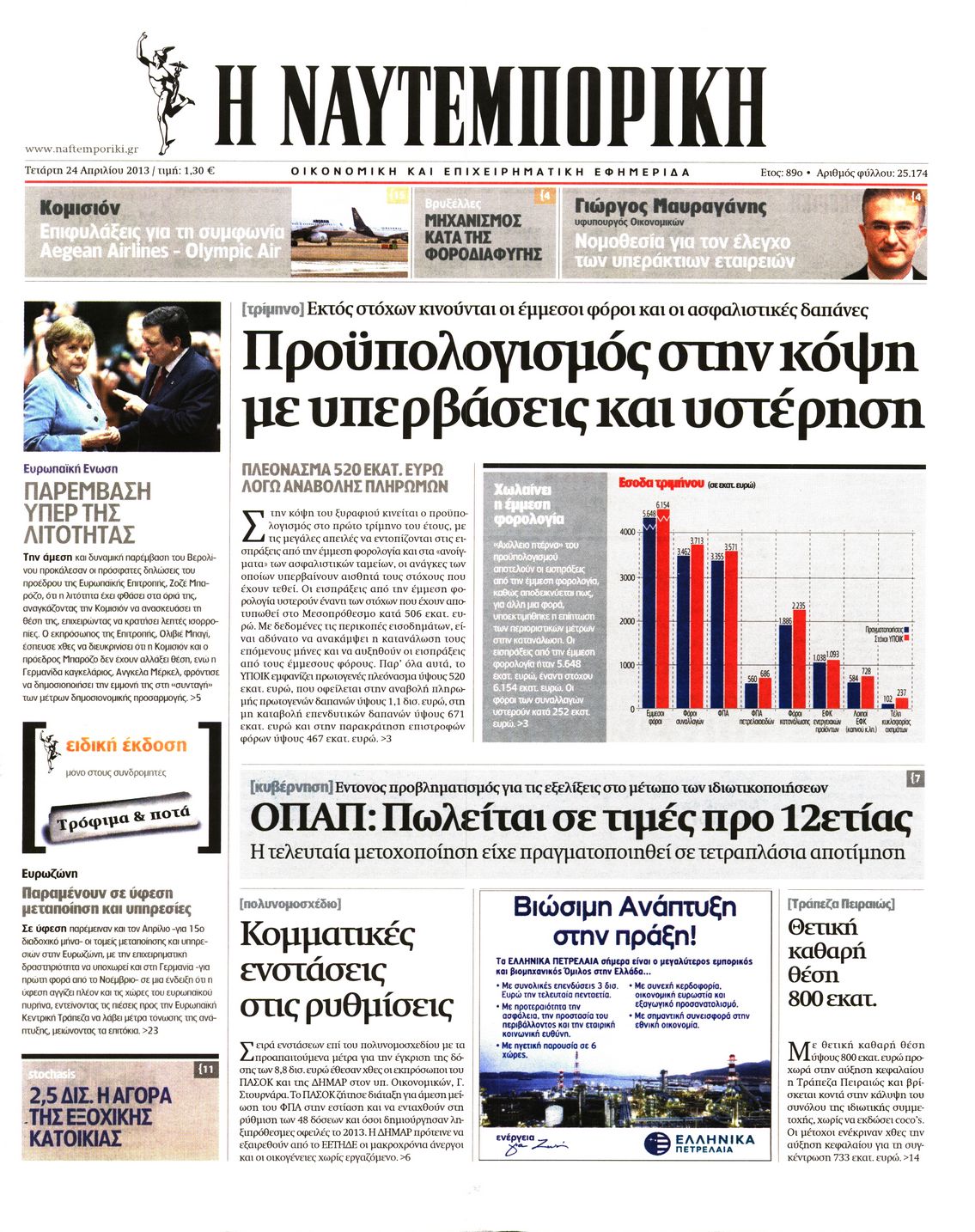 Εξώφυλο εφημερίδας ΝΑΥΤΕΜΠΟΡΙΚΗ 2013-04-24