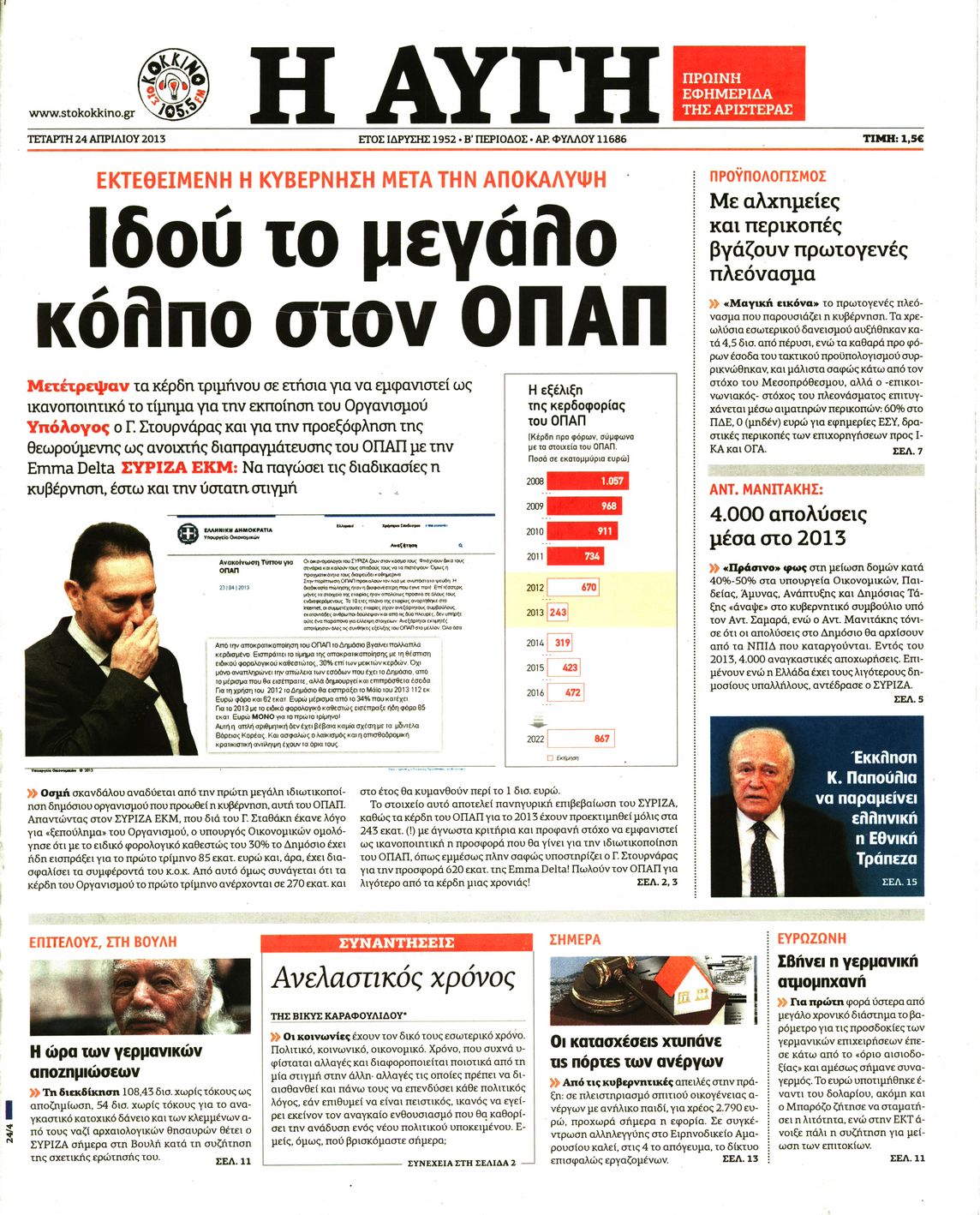 Εξώφυλο εφημερίδας ΑΥΓΗ 2013-04-24