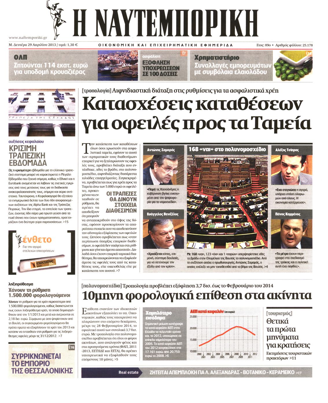 Εξώφυλο εφημερίδας ΝΑΥΤΕΜΠΟΡΙΚΗ 2013-04-29