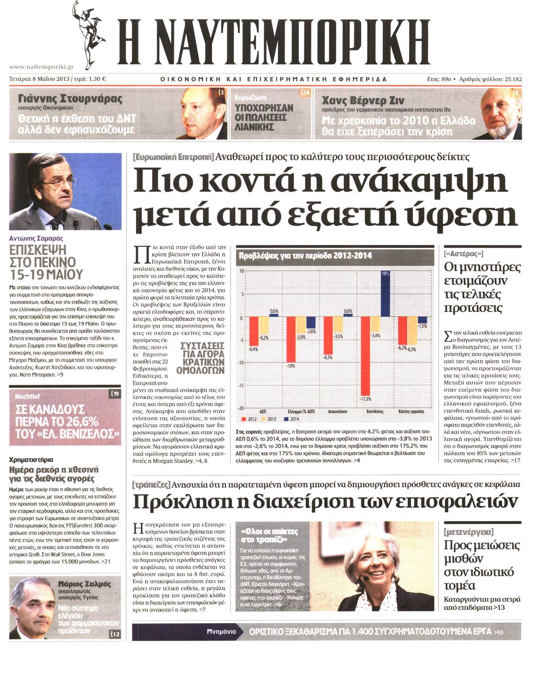 Εξώφυλο εφημερίδας ΝΑΥΤΕΜΠΟΡΙΚΗ 2013-05-08