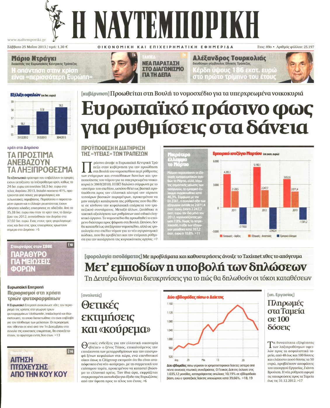 Εξώφυλο εφημερίδας ΝΑΥΤΕΜΠΟΡΙΚΗ 2013-05-25