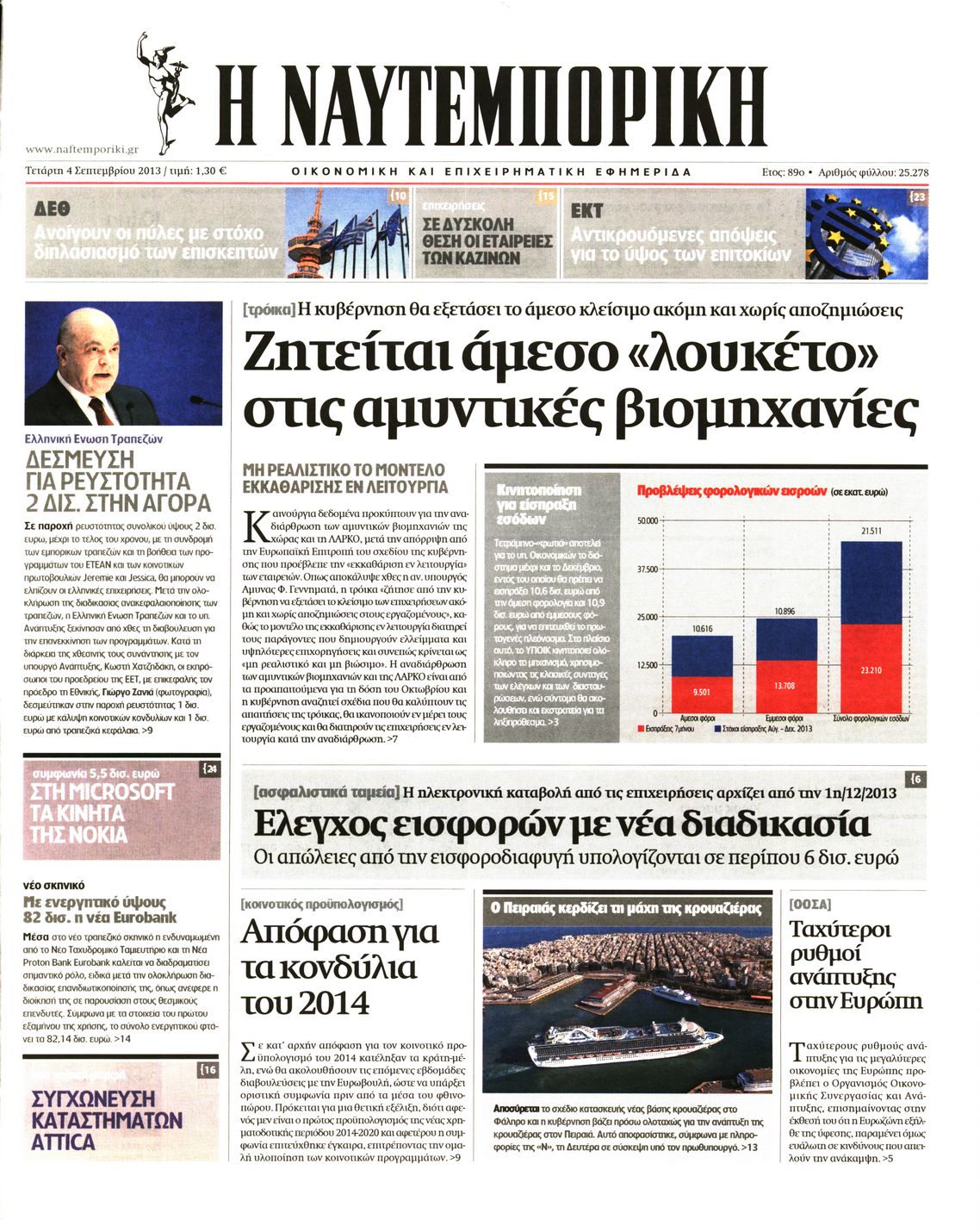 Εξώφυλο εφημερίδας ΝΑΥΤΕΜΠΟΡΙΚΗ 2013-09-04