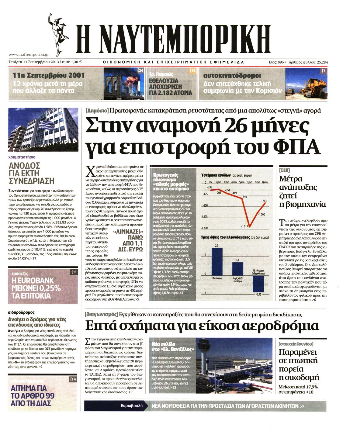 Εξώφυλο εφημερίδας ΝΑΥΤΕΜΠΟΡΙΚΗ 2013-09-11