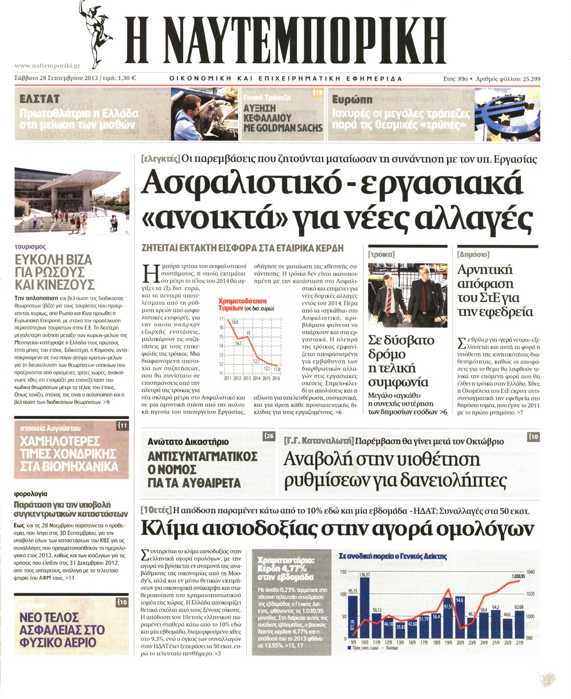 Εξώφυλο εφημερίδας ΝΑΥΤΕΜΠΟΡΙΚΗ 2013-09-28