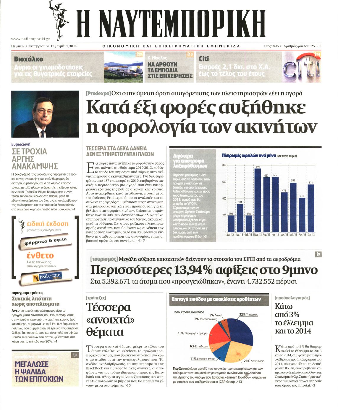 Εξώφυλο εφημερίδας ΝΑΥΤΕΜΠΟΡΙΚΗ 2013-10-03